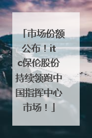 市场份额公布！itc保伦股份持续领跑中国指挥中心市场！