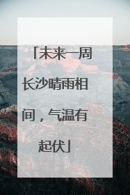 未来一周长沙晴雨相间，气温有起伏